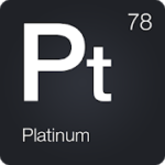 Tabla Periódica 2020 – Química