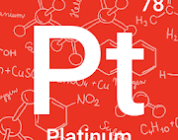 Tabla Periódica 2020. Química en tu bolsillo